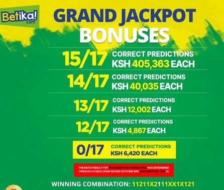 betika jackpot results|Betika Grand Jackpot Result this Weekend and Bonus Winners: .